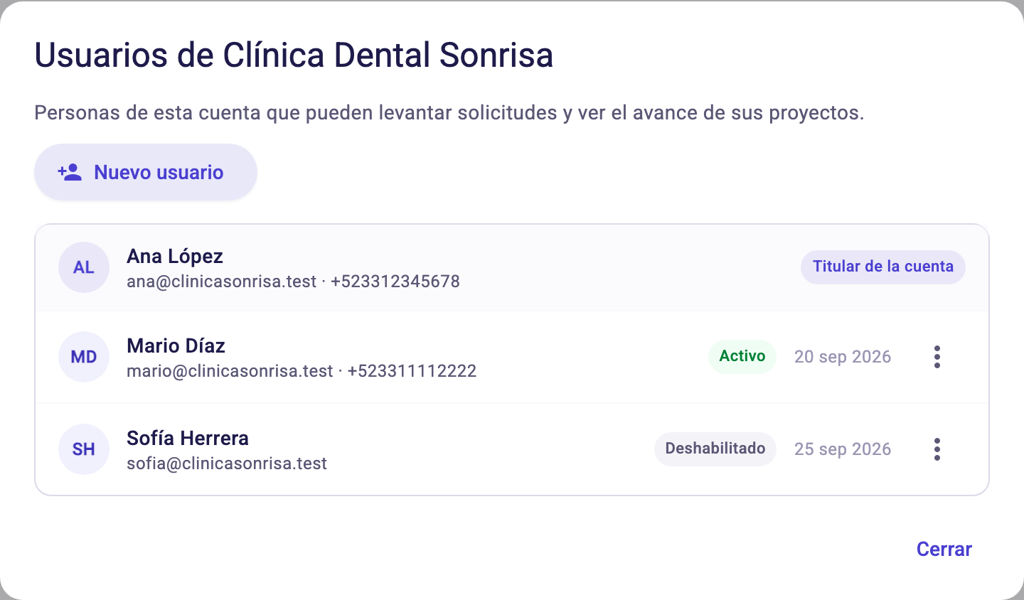 Diálogo de usuarios de la cuenta con el titular, un usuario activo y uno deshabilitado