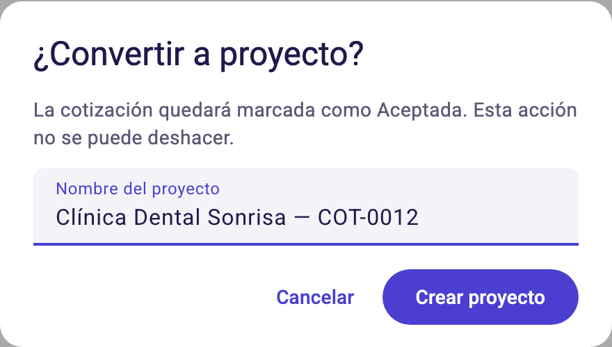 Diálogo ¿Convertir a proyecto? con el nombre del proyecto propuesto