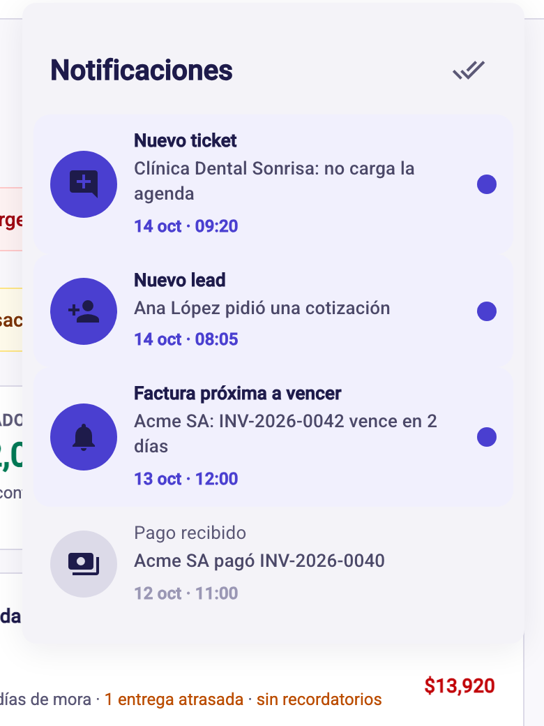 Lista de notificaciones con avisos sin leer resaltados