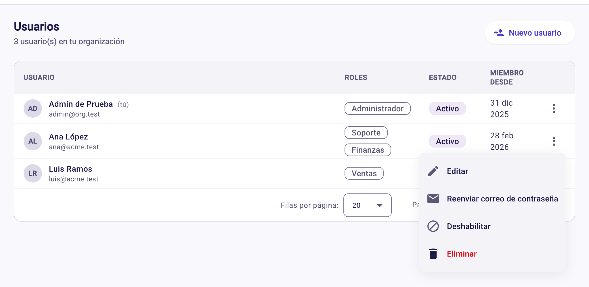 Menú de acciones de un usuario con Editar, Reenviar correo de contraseña, Deshabilitar y Eliminar