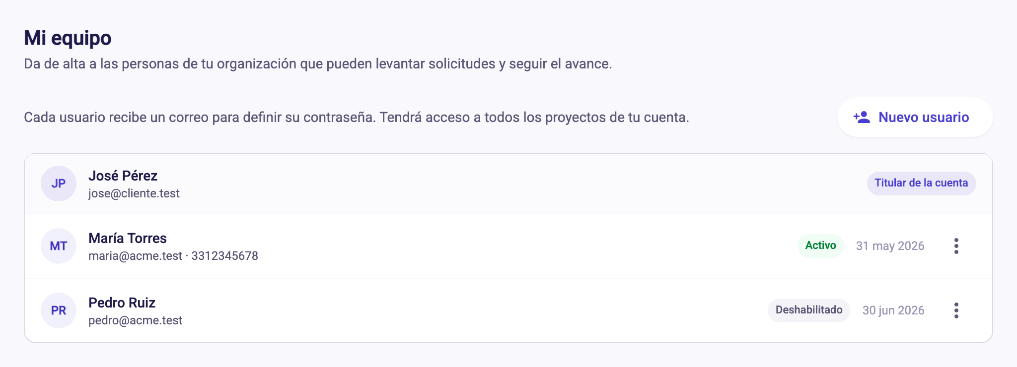 Pantalla Mi equipo con el titular de la cuenta y dos usuarios