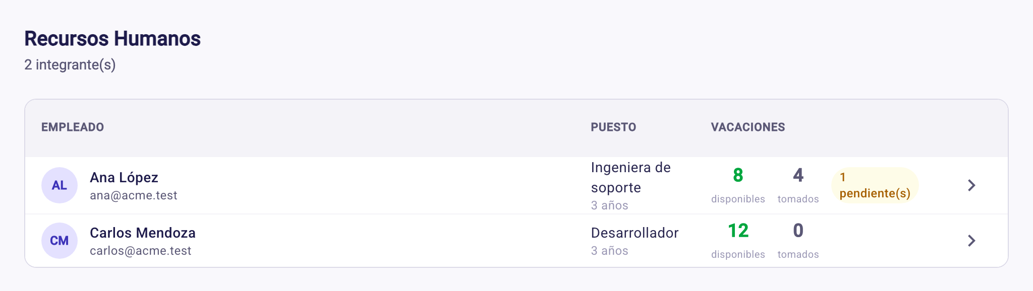 Lista del equipo con puesto y saldo de vacaciones