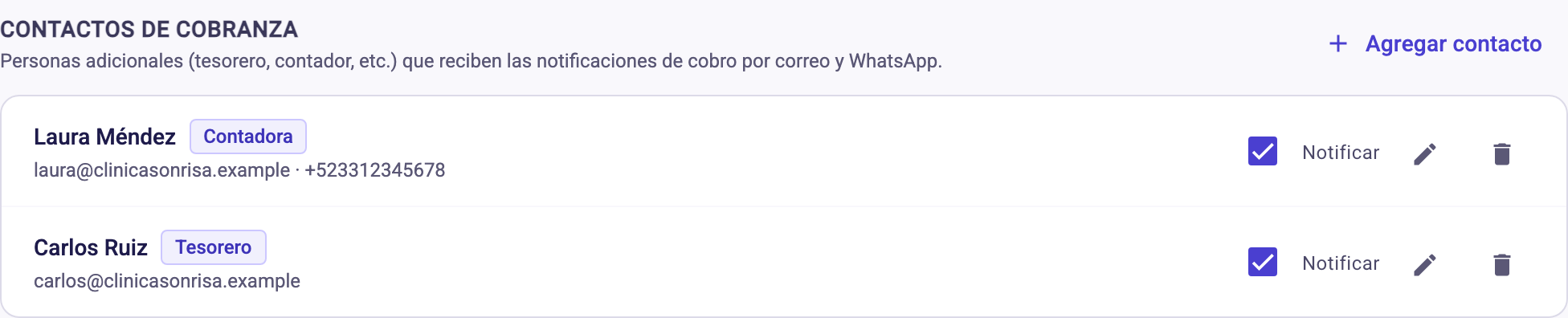 Contactos de cobranza de un cliente con la opción Notificar