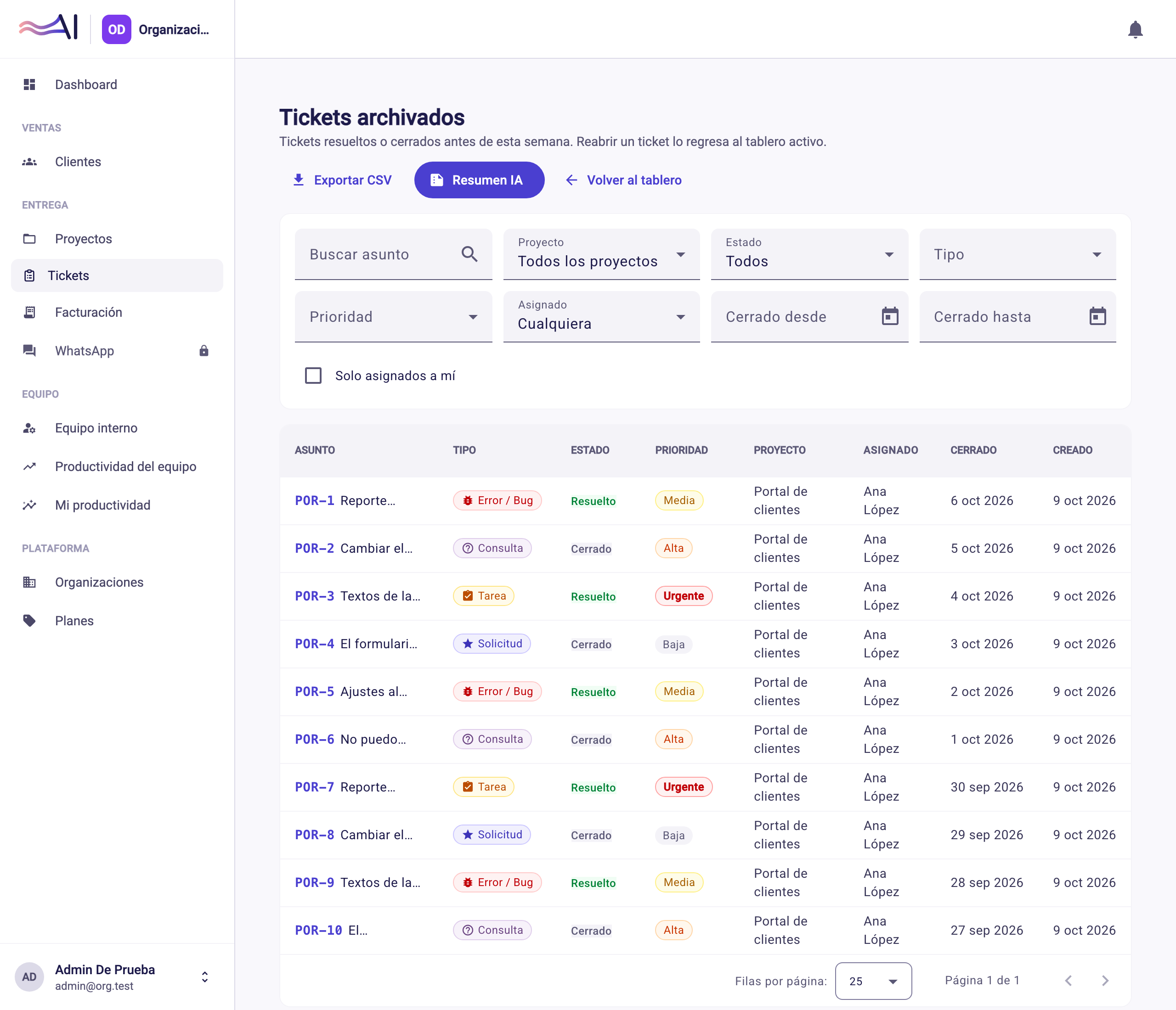 Lista Tickets archivados con filtros, Exportar CSV, Resumen IA y la tabla de tickets
