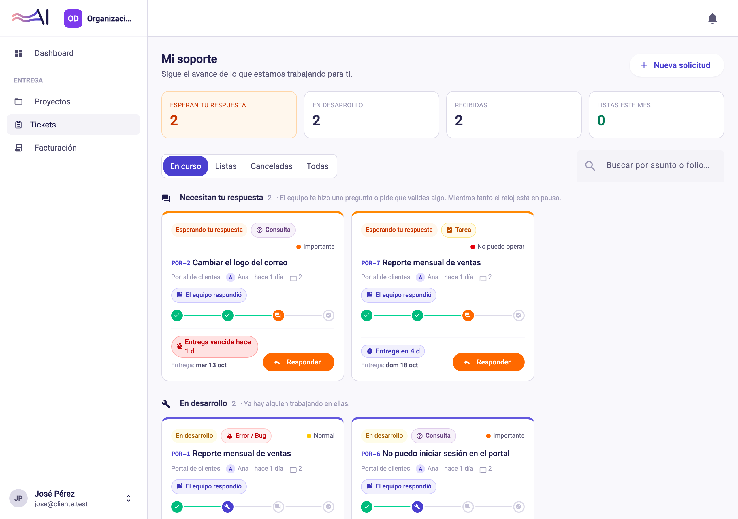 Pantalla Mi soporte del cliente con contadores y tarjetas con la línea de cuatro pasos