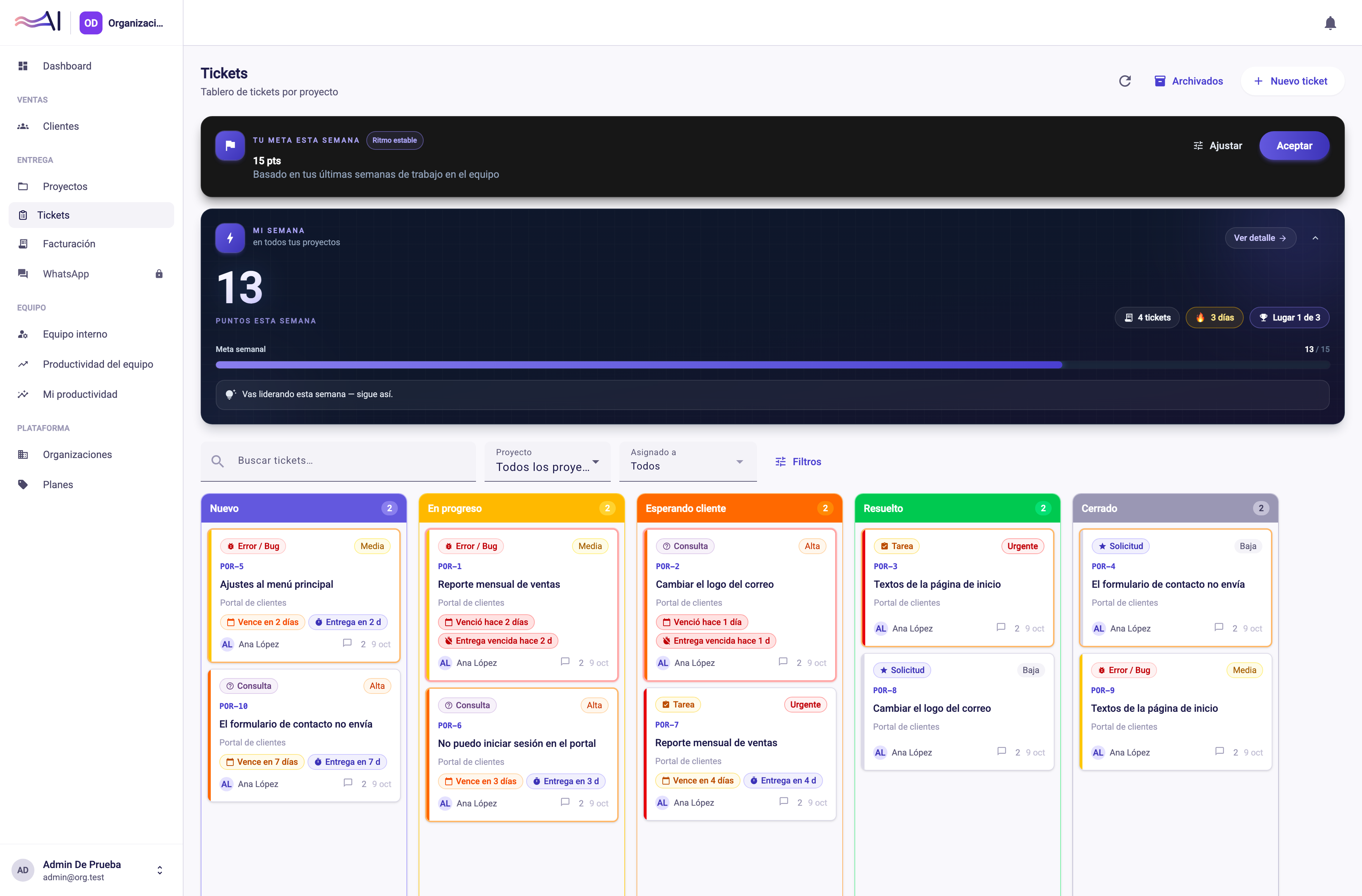 Tablero de tickets con sus columnas, el resumen de la semana y las tarjetas de cada ticket