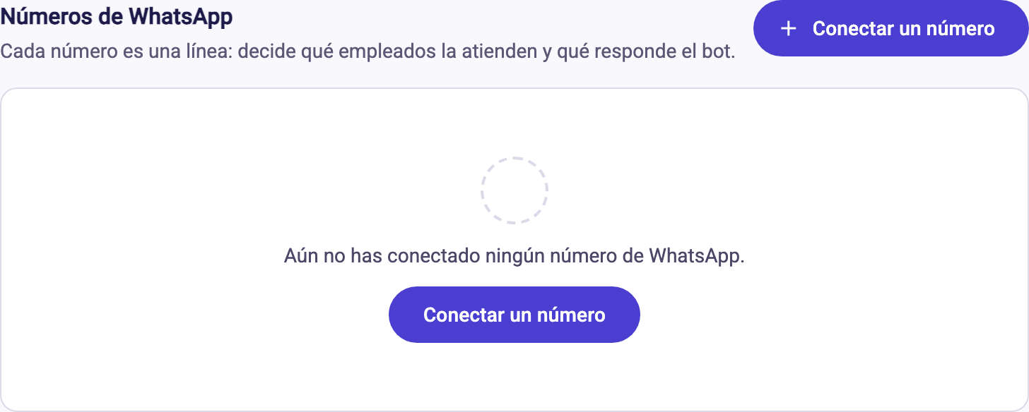 Pantalla Números de WhatsApp con el botón Conectar un número